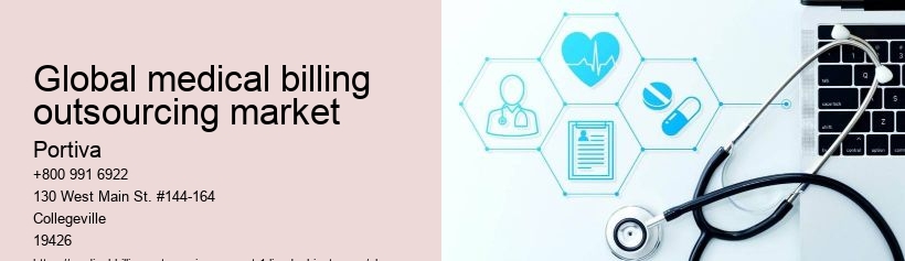 global medical billing outsourcing market